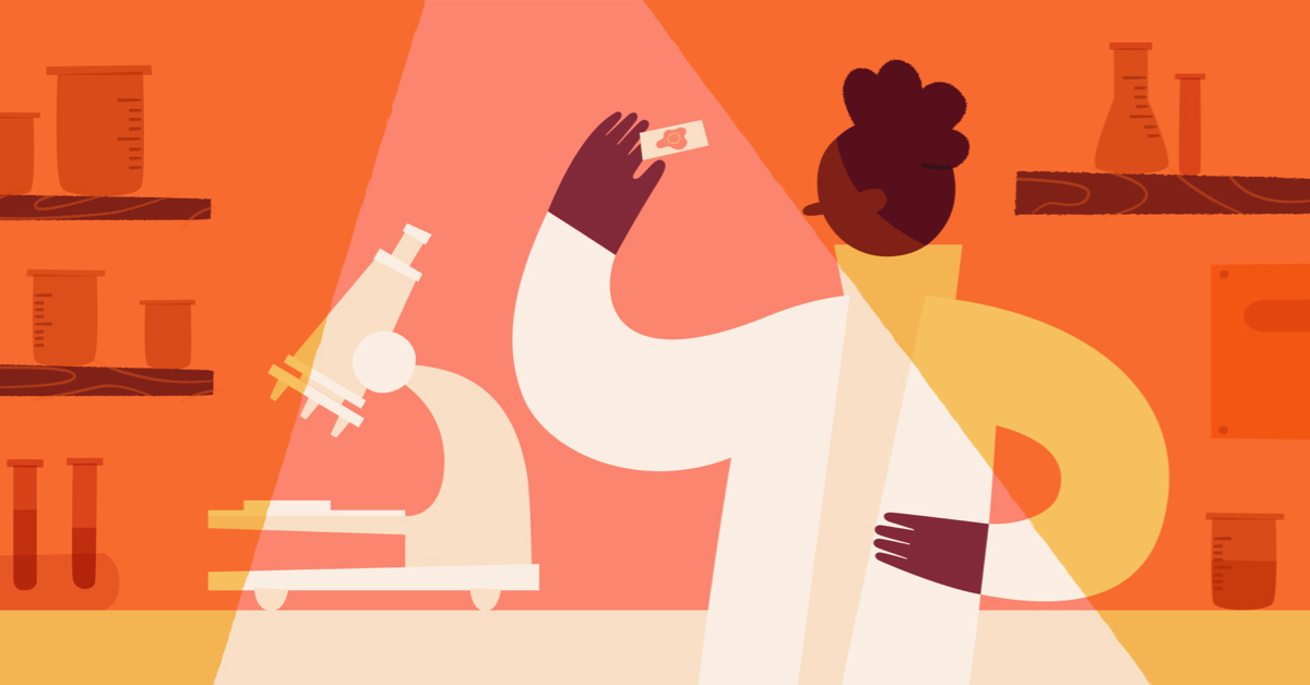 Myasthenia Gravis (MG), Autoimmune Disease, and Cancer Risk